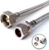 Found it product image.