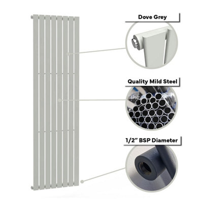 B&Q -  Flat Coloured Vertical Radiator Dove Grey 1800mm X 420mm Single750WMild Steel