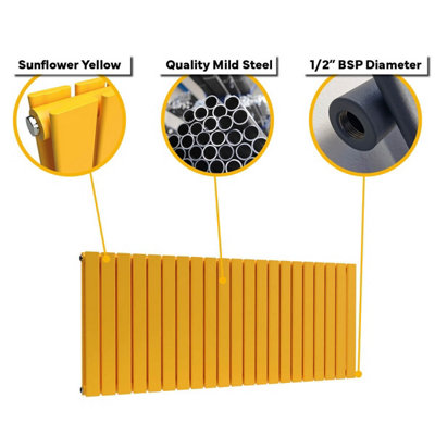 B&Q -  Flat Horizontal Radiator Sunflower Yellow 400mm X 770mm Double Panel