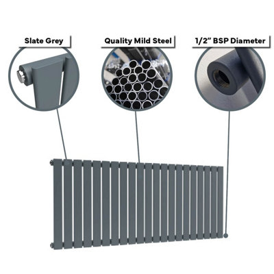 B&Q -  Flat Horizontal Radiator Slate Grey 400mm X 770mm Single PanelMild Steel375W (1280 Btu).