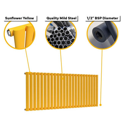 B&Q -  Oval Horizontal Radiator Sunflower Yellow 600mm X 360mm Single