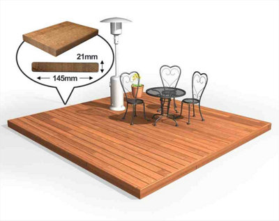 Edecks Balau Hardwood 145mm Timber Decking Kit (3.6M X 3.6M)No Handrails from B&Q