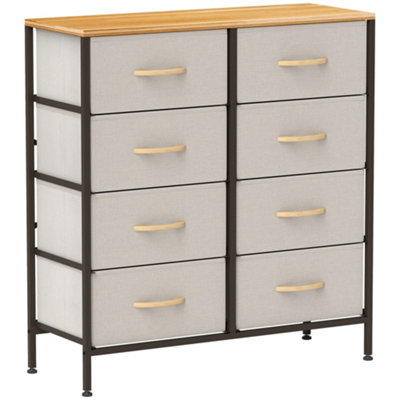 Wyld Haus Neyo Toli Cream White 8-Drawer Metal And Fabric Storage Dresser With Maple Wood-Effect Top from B&Q