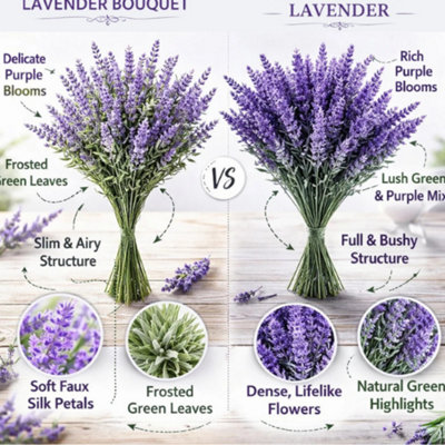 Artificial Lavender Flowers 100 Head Uv Resistant Silk Foliage Bouquet from B&Q