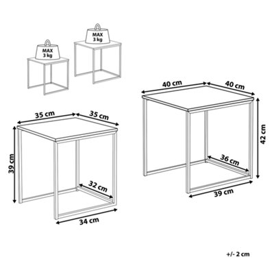 Safety image