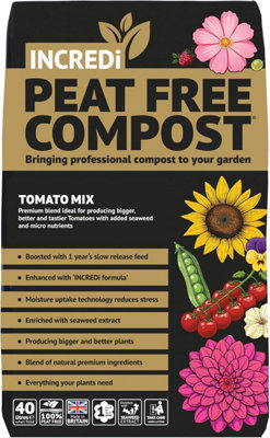 Thompson & Morgan Incredipeatfree Premium Compost 40L Peat Free Growing Medium With John Innes & Incredicrop Fertiliser For Tomatoes Vegetables from B&Q