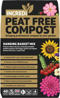 Thompson & Morgan Incredipeatfree Premium Hanging Basket Compost 40L 100% Peat Free With Slow Release Nutrients & 120G Fertiliser from B&Q
