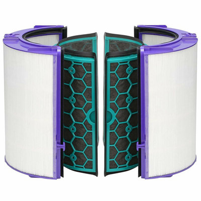 Spares2Go Air Purifier Fan Hepa Filter Kit Compatible With Dyson Dp04 Hp04 Hp09 Ph01 Tp04 Tp06 from B&Q