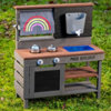 Found it product image.