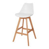 Found it product image.
