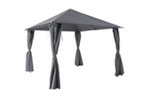 Found it product image.