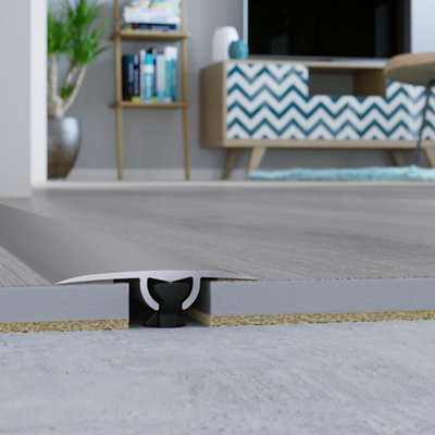 Shop flooring supplies.