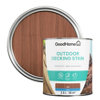 Found it product image.