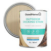 Found it product image.