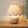 Found it product image.