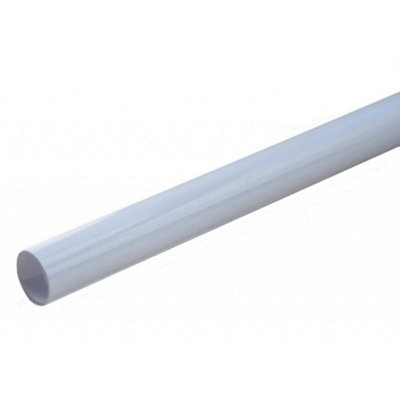 Oracstar Radiator RadsnapPlastic Grey (One Size) from B&Q