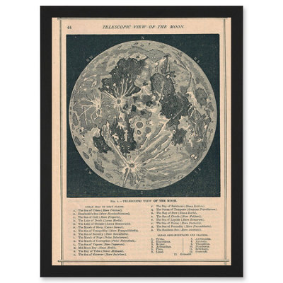 Artery8 Map Illustrated Antique Telescopic Moon Wall Art PrintA4 Size from B&Q