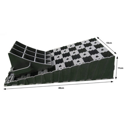 Milenco Mgi Wedge Level & Chock Set High-Grip Levelling Solution For Caravans & Motorhomes