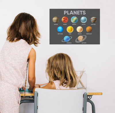 Planets & Solar System Homeschool A3 Poster from B&Q