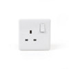 Found it product image.