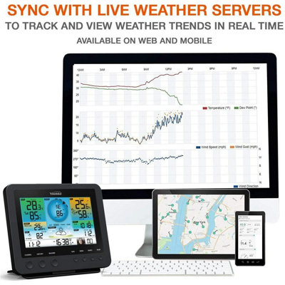 Youshiko Yc9470 Official Uk Version Wifi Internet Pro 7-In-1 Weather Station from B&Q