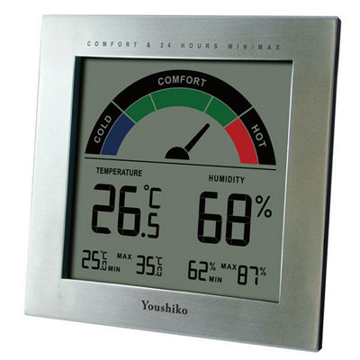 Youshiko Yc9066 Digital Thermometer Hygrometer With Comfort Level Display from B&Q