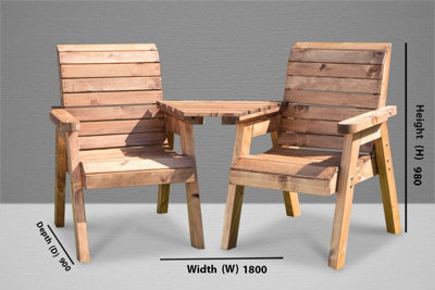 Charles Taylor Trading Charles Taylor Twin Companion Set (Angled) from B&Q