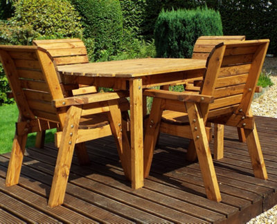 Charles Taylor Trading Charles Taylor Four Seater Rectangular Table Set from B&Q