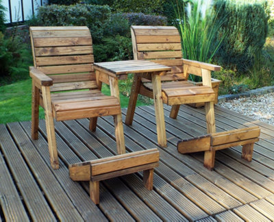 Charles Taylor Trading Deluxe Lounger Set (Straight) from B&Q