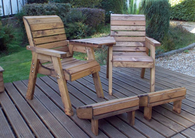 Charles Taylor Trading Charles Taylor Deluxe Lounger Set (Angled) from B&Q