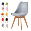 Found it product image.