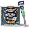 Found it product image.