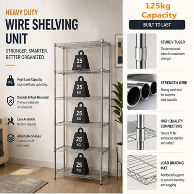 ATEK 5 Tier Metal Shelving Units For Storage125Kg Capacity Wire Shelves RackMetal Wire Shelf Storage Unit Organizer For Garage from B&Q