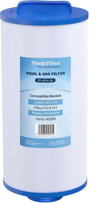 Finest-Filters Spa Filter Cartridge For Pleatco Pgs25P4 / Unicel 4Ch-24Ff-4Ch-24 from B&Q