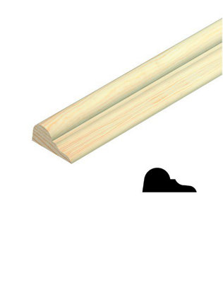  - 20X Mini Ogee Wall Panel Bead 18X8mm X 2.4M