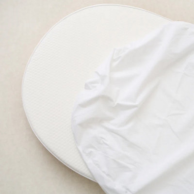 The Tiny Bed Company Waterproof Fitted Mattress Protector To Fit Stokke Sleepi V2122 X 68Cm from B&Q