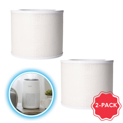 Finest-Filters 2-Pack Replacement Filters Compatible with Levoit Core Mini - Image 3