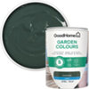 Found it product image.