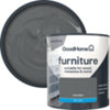 Found it product image.