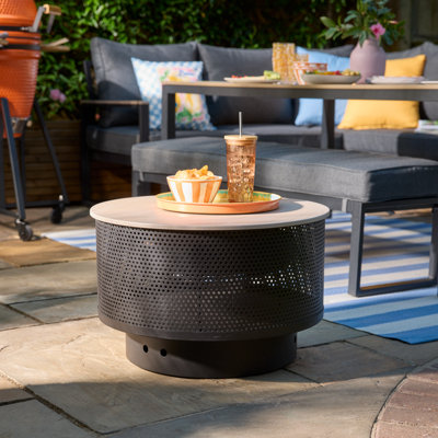 Shop garden heating.