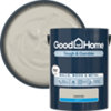 Found it product image.