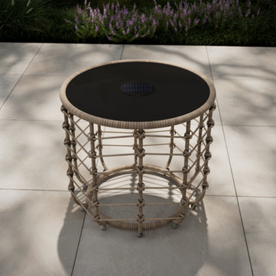 Shop garden tables.