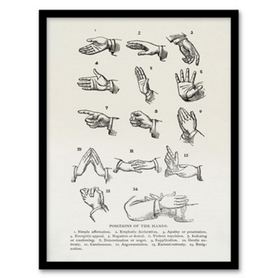 Artery8 Joseph Gibbons Richardson Framed Wall Art Positions Of Hand GesturesA3 Size from B&Q