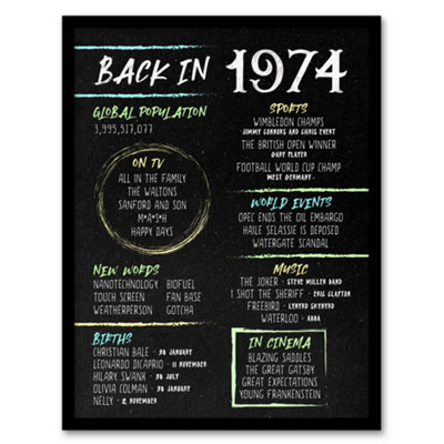 Artery8 50Th Birthday Anniversary Idea Chalk Board Aesthetic For Him Born In 1974 Wall Art PrintA4 Size from B&Q
