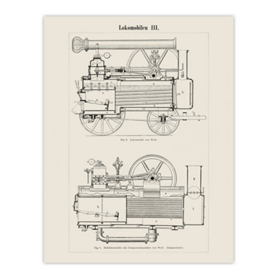 Artery8 Locomotive Train Engine Compartments Vintage Wall Art Poster Print 12X16" from B&Q