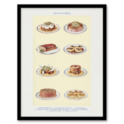 B&Q -  Mrs Beeton Household Management Cold Entree Dishes Framed Wall Art Print A4