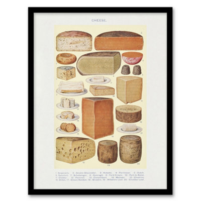 B&Q -  Mrs Beeton Household Management Types Of Cheese Framed Wall Art Picture Print A4