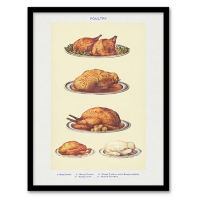 Artery8 Mrs Beeton Household Management Poultry Dishes Framed Wall Art Picture Print A4 from B&Q