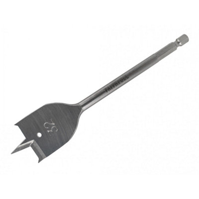 Faithfull Flat Bits - Image 3