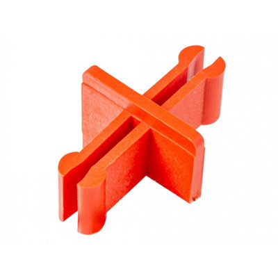  - Itl Insulated Insulated Shroud Multi Colour (Series 7 UniversalFlat Shield)